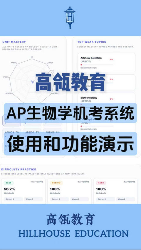 高瓴教育AP生物学机考系统使用和功能演示