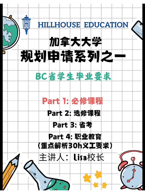 加拿大大学规划申请part1：必修课程