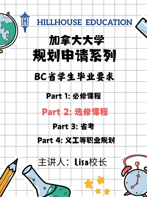 加拿大大学规划申请part2:选修课程
