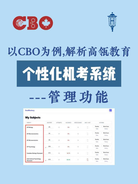 以CBO为例 解析高瓴教育个性化机考系统 管理功能