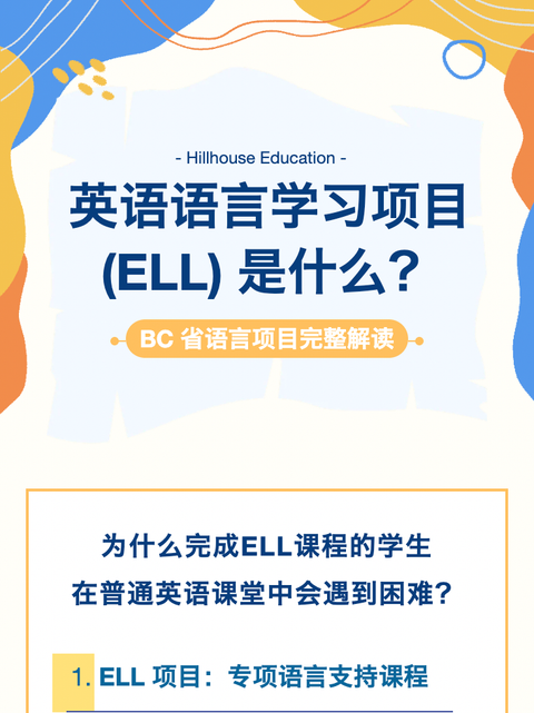 英语语言学习项目（ELL）是什么？