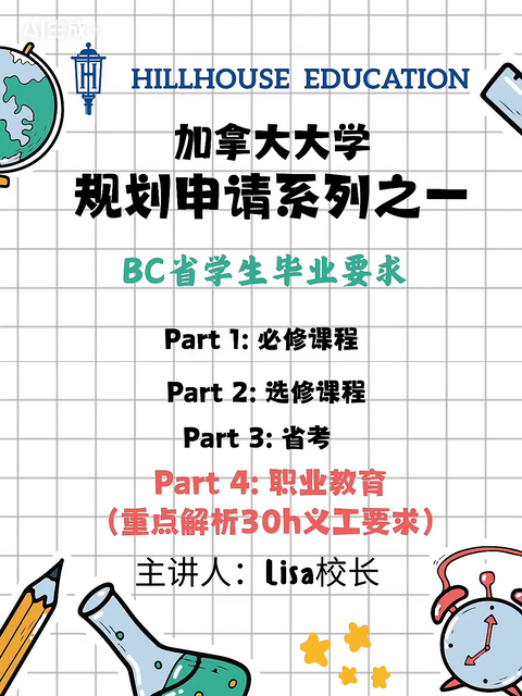 加拿大大学规划申请part4:职业教育（重点解析30h义工要求）
