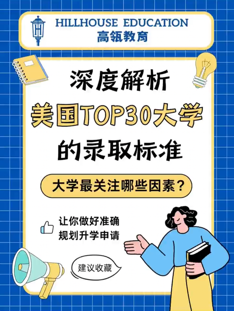 根据美国Top 30 大学在2025年公布的数据，大学申请时，哪些因素最重要？