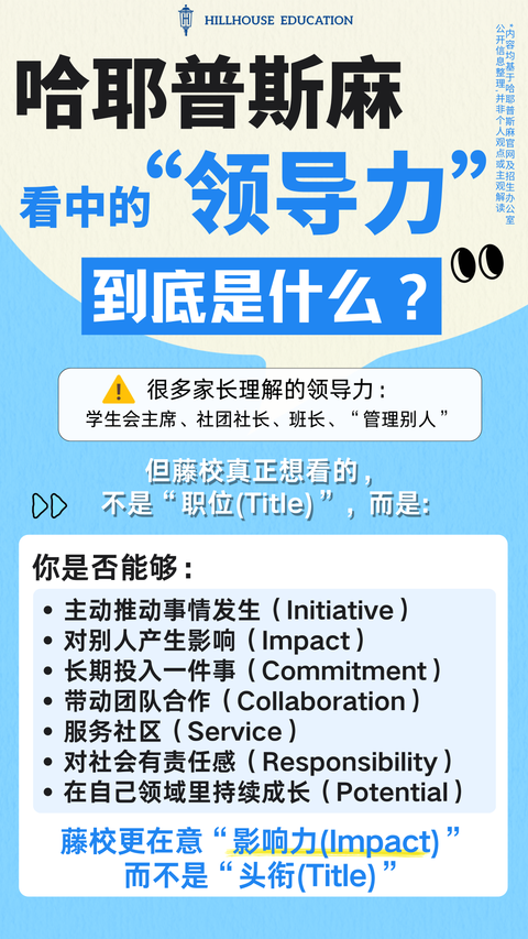 哈耶普斯麻看重的“领导力”到底是什么？ 以下内容均基于哈耶普斯麻官网及招生办公室公开信息整理，并非个人观点或主观解读。