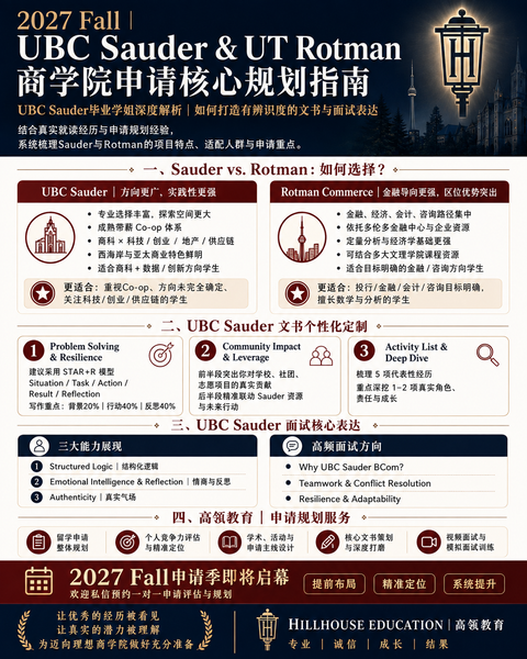 UBC Sauder毕业学姐解析：文书定位与面试准备