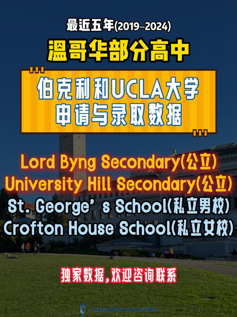 温哥华部分高中UCB和UCLA录取情况