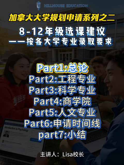 加拿大大学规划申请（8-12年级选课建议）-part1:总论